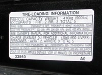 Tire Load Information!